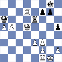 Cyborowski - Zhao (England ENG, 2025)