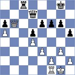 Gonzalez Mojica - Jianu (chess.com INT, 2024)