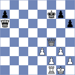 Chan - Todorovic (Chess.com INT, 2021)