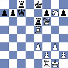 Khromkin - Novak (chess.com INT, 2023)