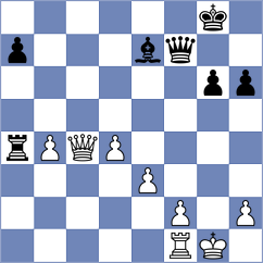 Bendayan Claros - Mirza (chess.com INT, 2021)