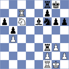 Lorenzo de la Riva - Hamblok (chess.com INT, 2024)