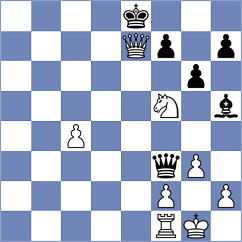 Blanco Diez - Khegay (chess.com INT, 2024)