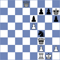 Kayis - Roberson (chess.com INT, 2023)