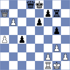 Mikaelyan - Bambino Filho (chess.com INT, 2023)