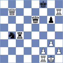 Roessel - Kennedy (Varna, 1958)