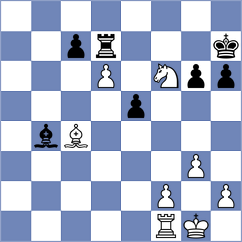 Serban - Mohammed (chess.com INT, 2024)