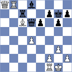 Melaugh - Ciuffoletti (chess.com INT, 2022)