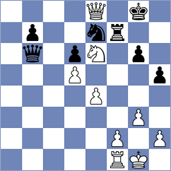 Bayo Milagro - Levitskiy (chess.com INT, 2021)
