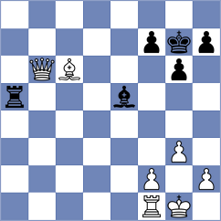 Chiang - Avramidou (chess.com INT, 2025)