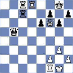 Bogaudinov - Goncalves (chess.com INT, 2025)