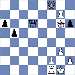 Thorhallsson - Maglioni (chess.com INT, 2025)