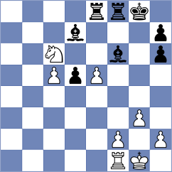 Prydun - Schnaider (chess.com INT, 2023)