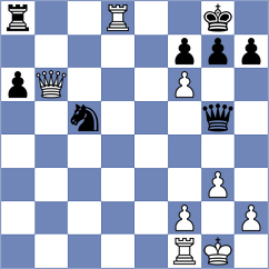 Pribelszky - Kvaloy (chess.com INT, 2025)