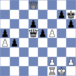 Alexiadis - Perera Alfonso (chess.com INT, 2022)