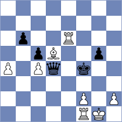 Mendoza - Tian (Chess.com INT, 2020)