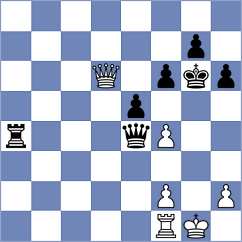 Meljan - Farkas (Hungary, 2019)