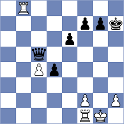 Boyer - Grigoryan (Guimaraes, 2021)