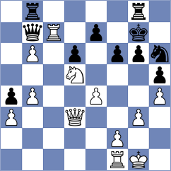 Ibrahimli - Krivoshey (chess.com INT, 2024)
