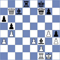 Zhang - Esipenko (chess.com INT, 2025)