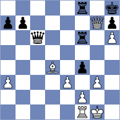 Shemyakinskiy - Sroczynski (chess.com INT, 2025)