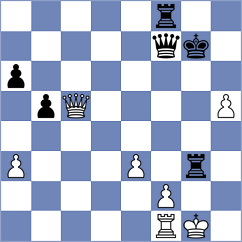 Sriram - Perez Ponsa (chess.com INT, 2024)