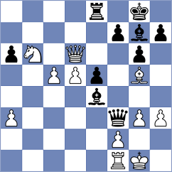 Dmitrenko - Aranda (chess.com INT, 2024)