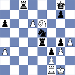 Willim - Hartge (chess.com INT, 2025)