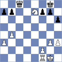Garcia Correa - Loebler (chess.com INT, 2023)