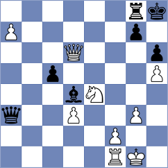 Stribuk - Arabidze (chess.com INT, 2025)