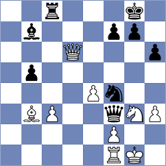Fishman - Slade (chess.com INT, 2025)