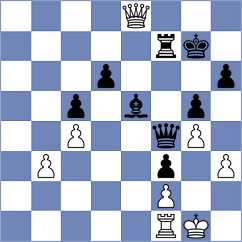 Lohani - Murawski (chess.com INT, 2024)