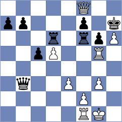 Aggelis - Matko (chess.com INT, 2023)