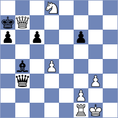 Sapale - Gross (Chess.com INT, 2020)