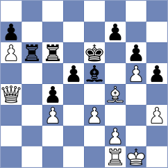 Li - Guo (Shanghai CHN, 2024)