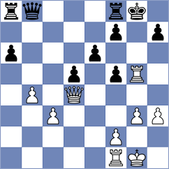 Abdurakhmanov - Tsydypov (Chess.com INT, 2020)