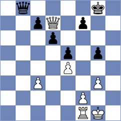 Zhindon Minchala - Galvez Alvarado (Chess.com INT, 2020)