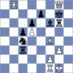 Mitrovic - Romero Ruscalleda (chess.com INT, 2023)