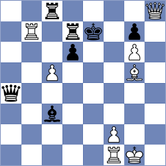 Cheparinov - San Martin (Linares, 2005)