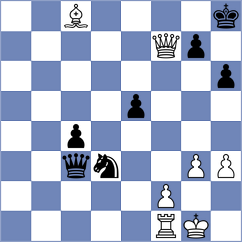 Sahakyan - Fathy (chess.com INT, 2023)
