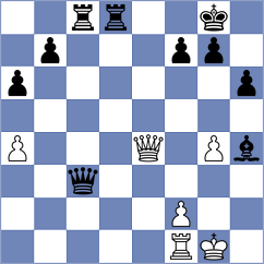 Omariev - Gelman (chess.com INT, 2024)