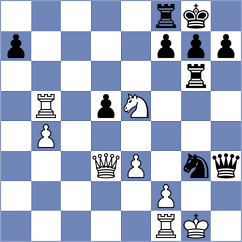 Useche - Barua (lichess.org INT, 2022)
