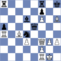 Fishchuk - Qorri (Petrovac MNE, 2024)