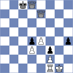 Gharibi - Asgarian (Chess.com INT, 2021)