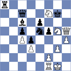 Niemann - Banusz (chess.com INT, 2025)