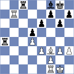 Laznicka - Panarin (Playchess.com INT, 2006)