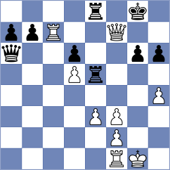 Palvanov - Andreiko (Tomsk, 2008)