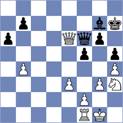 Wirig - Melikyan (chess.com INT, 2022)