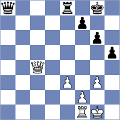 Svane - Harika (chess.com INT, 2022)