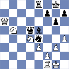 Quirke - Guz (chess.com INT, 2022)